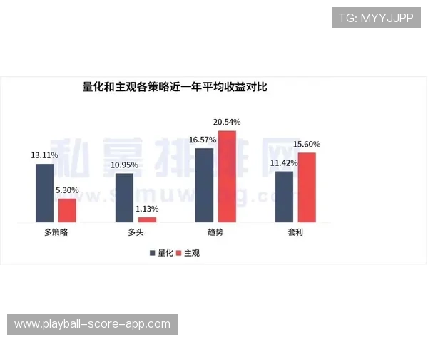 玩球对冲套利技术电子真人避坑防骗技巧